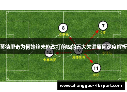 莫德里奇为何始终未能改打前锋的五大关键原因深度解析