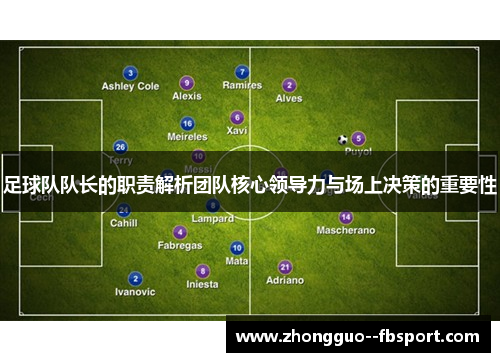 足球队队长的职责解析团队核心领导力与场上决策的重要性