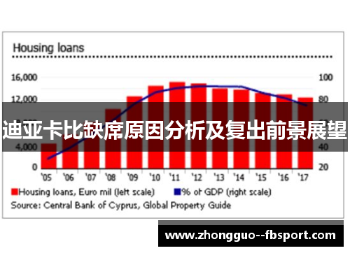 迪亚卡比缺席原因分析及复出前景展望